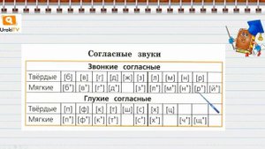 Как отличить звонкие согласные звуки от глухих. Русский язык 2 класс