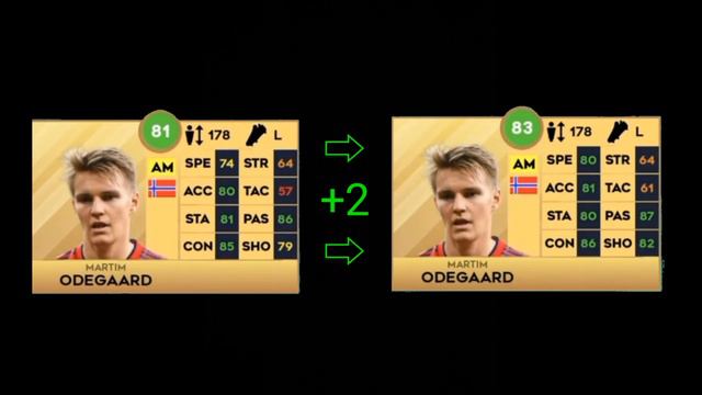 DLS23 | PLAYERS WHO WILL UPGRADE IN THE NEXT UPDATE | DLS24 PLAYERS NEW RATING🤩