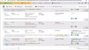 Грузоперевозки как бизнес: КАК ЗАРАБОТАТЬ на газели - 370 тыс. в месяц.