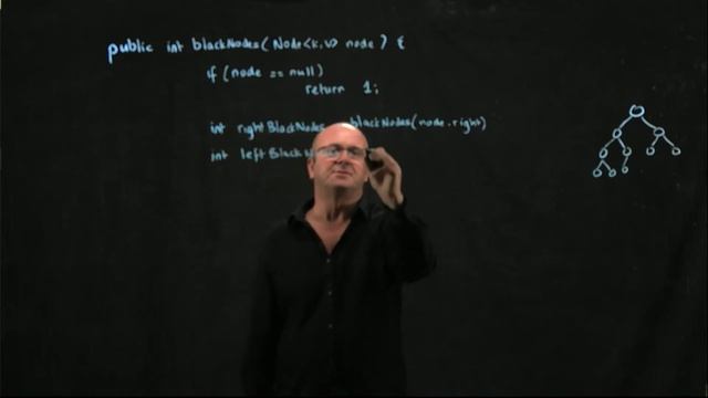 Red Black Tree 10 number of black nodes смотреть онлайн