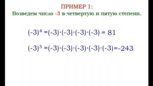 Определение степени с натуральным показателем | Алгебра 7 класс #6 | Инфоурок