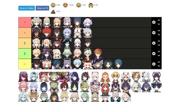 тирлист персонажей и их размеров ху смотреть онлайн