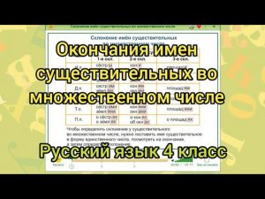 Окончания существительных множественного числа