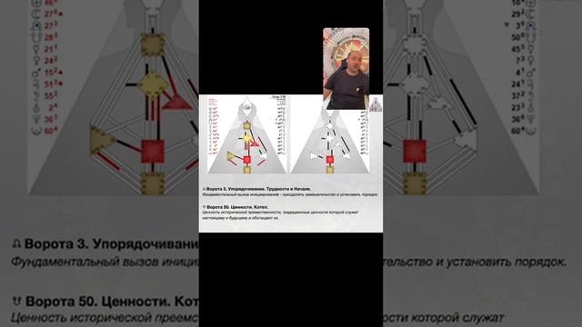 Текущие транзиты. Смена Узлов. Мутация. 24.06.2023 смотреть онлайн