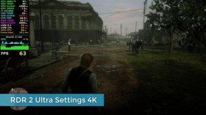 RTX 3080 Ti - 4k 10 Games Benchmark Test