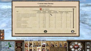 Medieval 2 Total War: Bulat Steel. Hard. Превозмогание