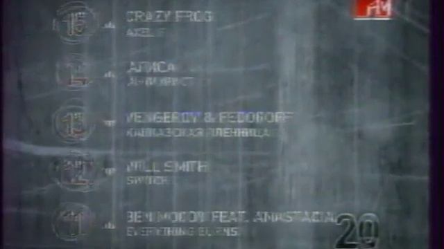 20-ка самых самых - Дайджест + Заставка 1-ого места (MTV, 20.08.05) смотреть онлайн