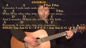 Runaway (Del Shannon) Strum Guitar Cover Lesson with Chords/Lyrics - Capo 1st