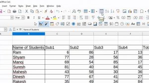 Data sorting in Libre calc@COMPUTEREXCELSOLUTION