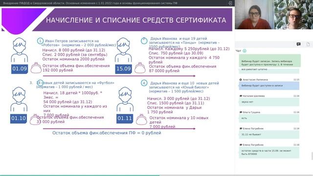 06. Основные изменения с 1.01.2022 года и основы функционирования системы ПФ [25.02.2022]