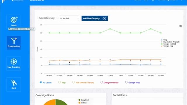 ProspectSIO | UNLIMITED SEO LEADS | FREE 7 DAYS TRIAL смотреть онлайн