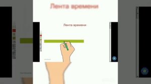 Онлайн-урок родиноведения 3 класс Лента времени
