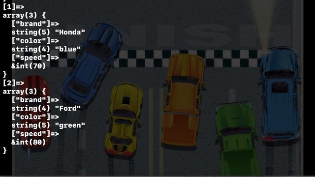 Programming for Car Drivers | PHP Programming explained with Car analogy