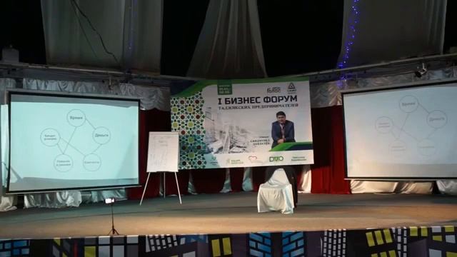 Тренинг Саидмурод Давлатов