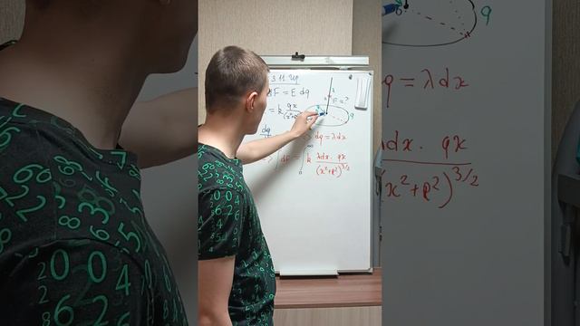 №3.11 по Иродову. Сила взаимодействия между равномерно заряженным кольцом и полубесконечной нитью смотреть онлайн