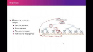 #database #databaseindex Что такое индексы в таблицах баз данных (database index)?
