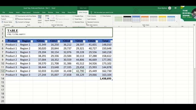 Excel Tips, Tricks and Shortcuts Part 3: The Functions You Need to Know