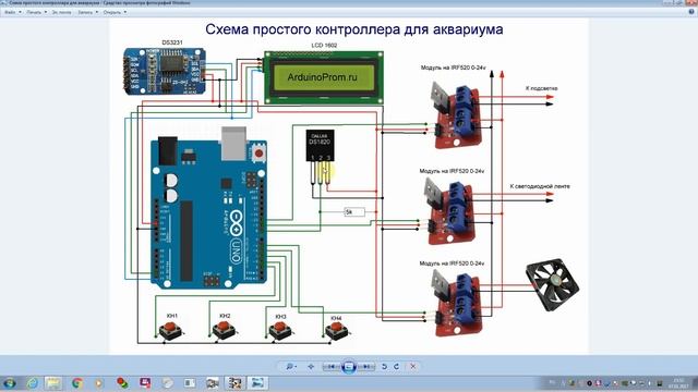 Проекты ардуино на arduino uno, mega, nano для начинающих