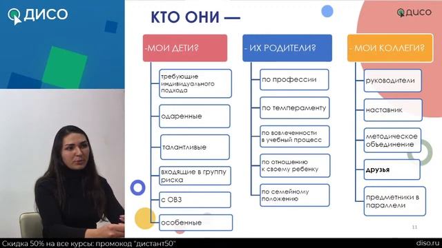 Адаптация молодых педагогов. Как выстроить эффективную систему работы в школе.