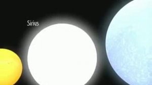 Сравнение размеров звёзд и планет