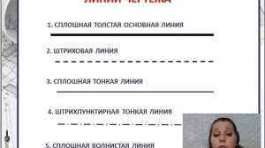 Урок ГиП, Правила оформления чертежа, Ч.1