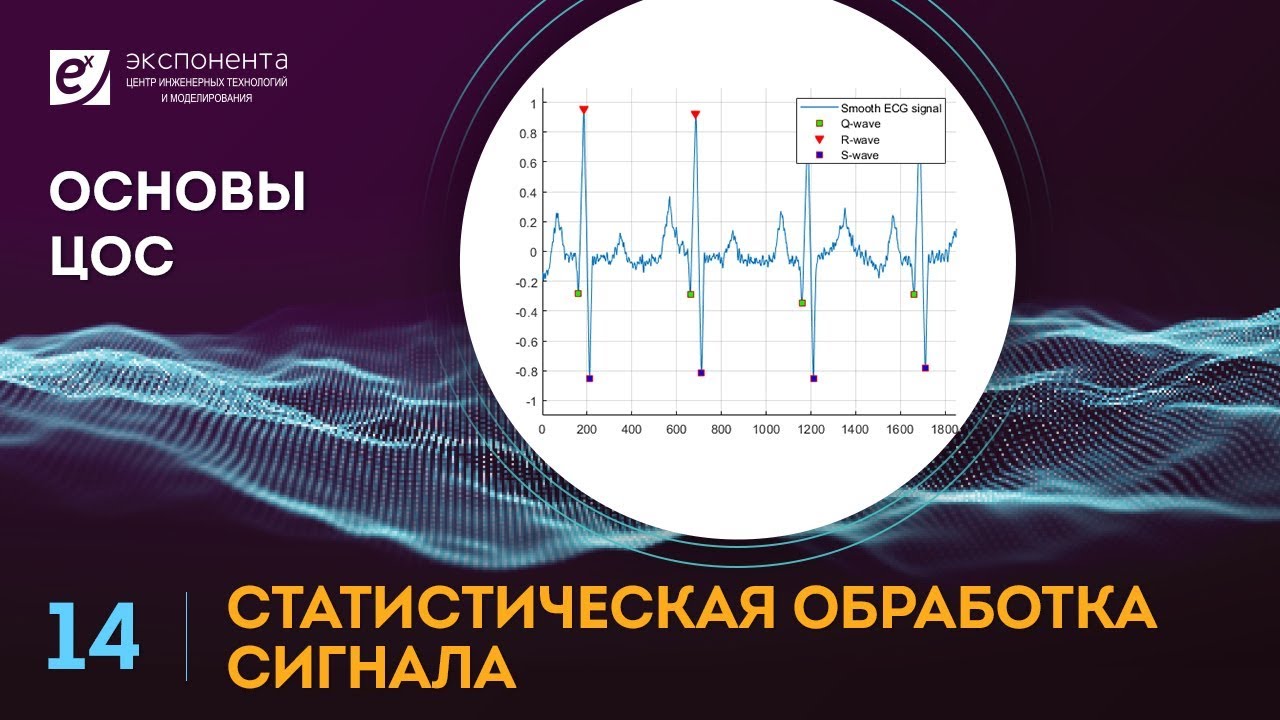 Цифровая обработка сигналов. Дискретный периодический сигнал. Цифровая обработка сигналов в базисе. Цифровая обработка сигнала задачки. ЦОС.