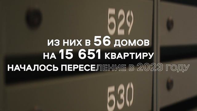 Фонд реновации: итоги 2023 🎁