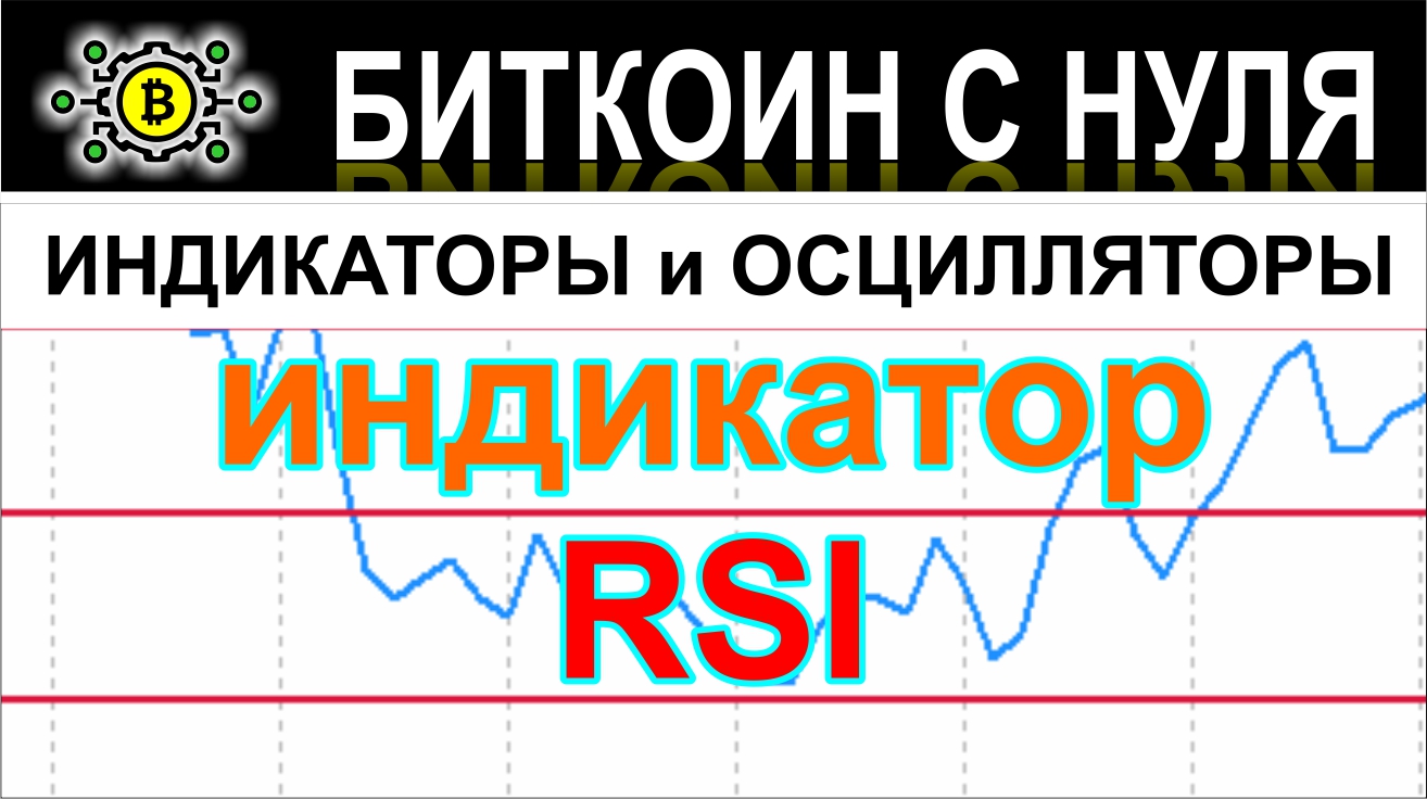 Индикатор RSI (Relative Strength Index) — старый, добрый и надежный осциллятор трейдера. Обзор.