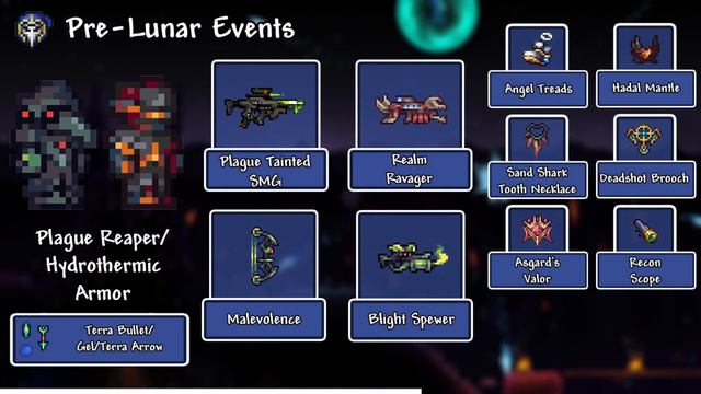 Terraria Calamity Mod Ranger Guide Ranger Loadouts Guide - Calamity Mod (Terraria 1.4.4) - смотреть видео ...