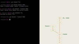3.5 Git – Ветки – Перенос веток вручную