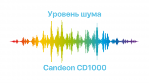 Уровень шума - Ирригатор Candeon CD1000.mp4