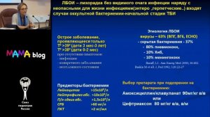 Острые лихорадочные заболевания  тактика, диагностика, лечение  Бакрадзе М Д