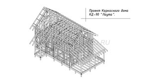 Краткий обзор проекта каркасного дома Лаута 90