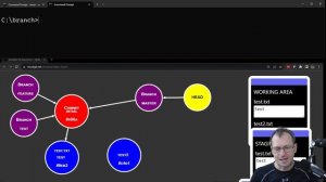 GitBranchBasics #VisualGit