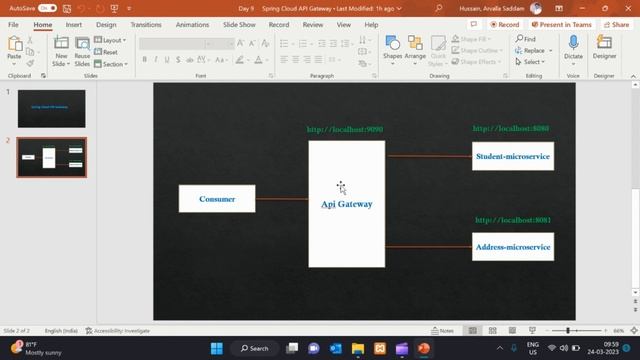 What is Spring Cloud API Gateway ? // How it works ? // Easy Learning Channel смотреть онлайн