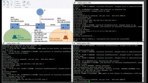 Маршрутизация между VLAN с помощью L3 коммутаторов.