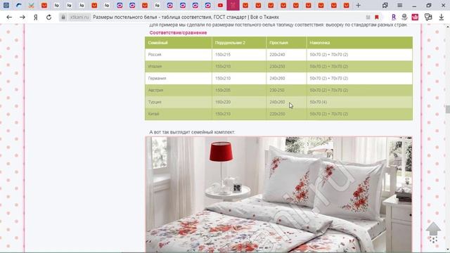 РАЗМЕРЫ ПОСТЕЛЬНОГО БЕЛЬЯ Белье с АЛИЭкспресс 1,5 спальный ЕВРО 2 спальный Семейный смотреть онлайн
