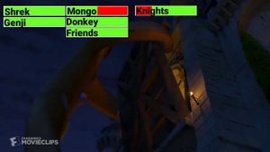 Mongo vs. Knights with healthbars (New Year Special) | Shrek 2