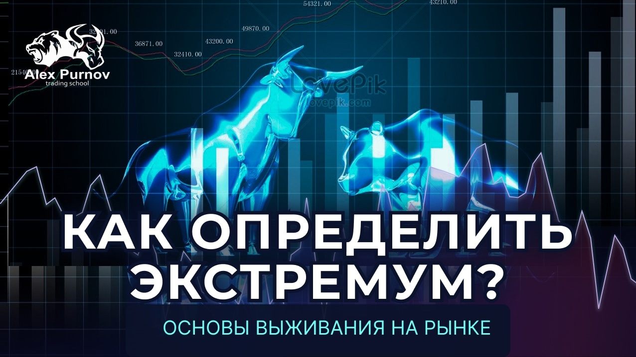 Как определить экстремум? | Основы выживания на рынке