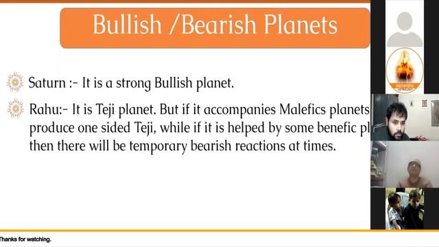 Stock Market Predictions Course Part - 2 By Vinayak Bhatt | Learn Financial Astrology смотреть онлайн