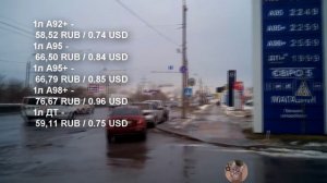ЦЕНЫ на БЕНЗИН г. Киев / ЦЕНЫ НА БЕНЗИН УКРАИНА 2016