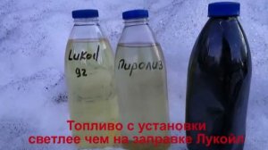 Пиролизная установка Барс для получения топлива
