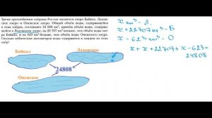 ГДЗ Алгебра 7 класс Мерзляк номер 84