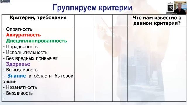 Эффективный руководитель Лайфхак 19 Часть 2 Формируем компетенции