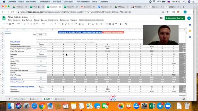 Модели управленческой отчетности смотреть онлайн