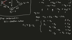 OR-42 Section 8.7- Network Simplex Method (Part 1 of 3)