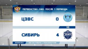ХК ЦЗВС ЮХЛ Новосибирск - ХК Сибирь ЮХЛ Новосибирск