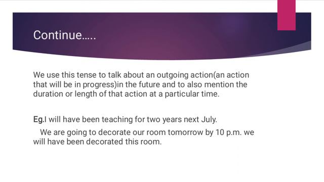 Future perfect continuous tense смотреть онлайн