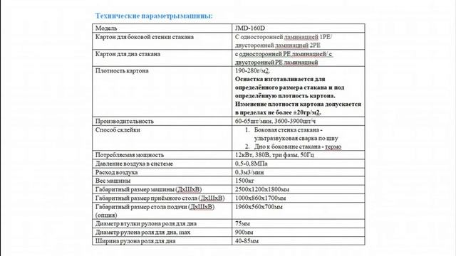 станок производство бумажный стаканчик JMD 160D 450мл смотреть онлайн