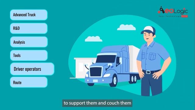 Future of Transportation | Artificial Intelligence | Explainer Video